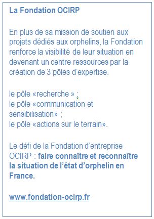 Fondation Ocirp