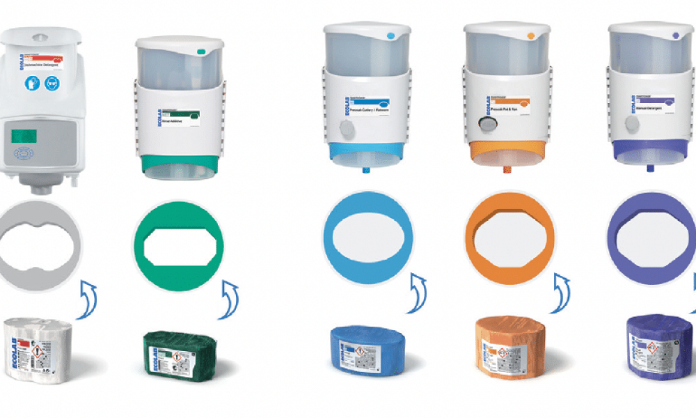 Votre solution de lavage brillamment intelligente