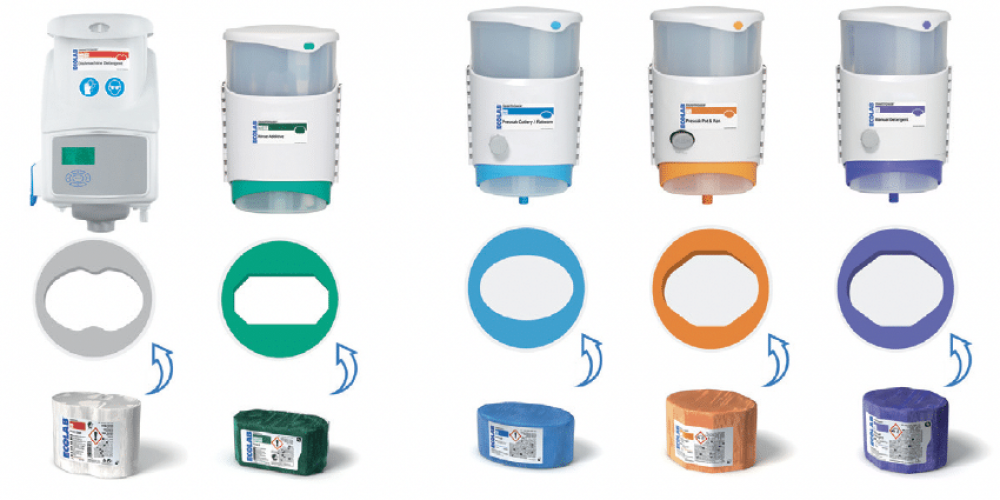 Votre solution de lavage brillamment intelligente