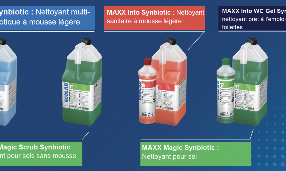 Présentation de l’avenir du nettoyage : MAXX Synbiotic
