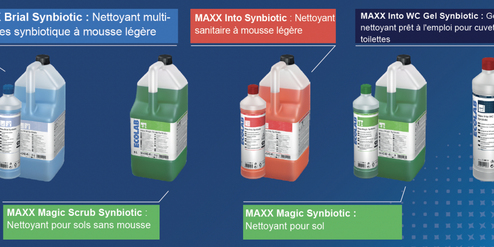 Présentation de l’avenir du nettoyage : MAXX Synbiotic