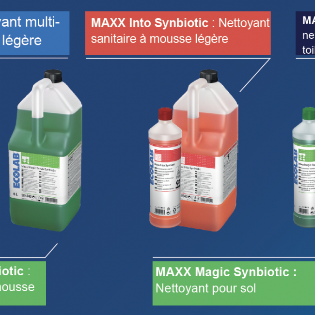 Présentation de l’avenir du nettoyage : MAXX Synbiotic