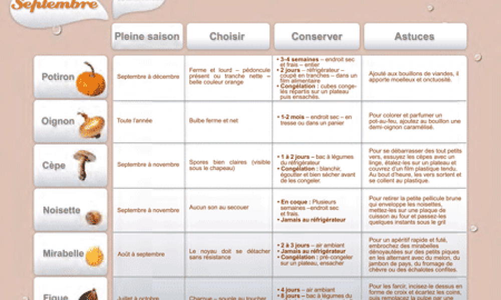 visuelseptembre-2012